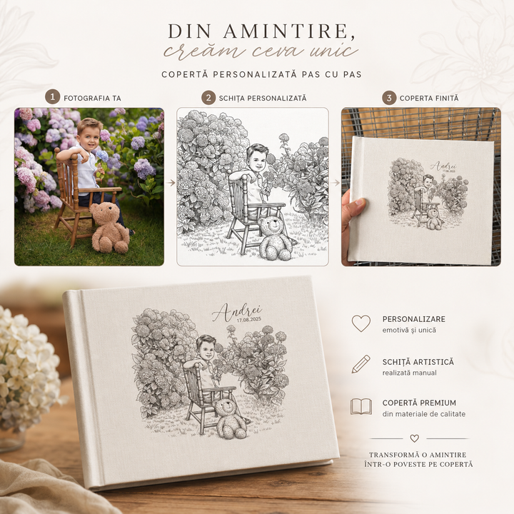 SketchBook Collection | Album Foto Premium Personalizat